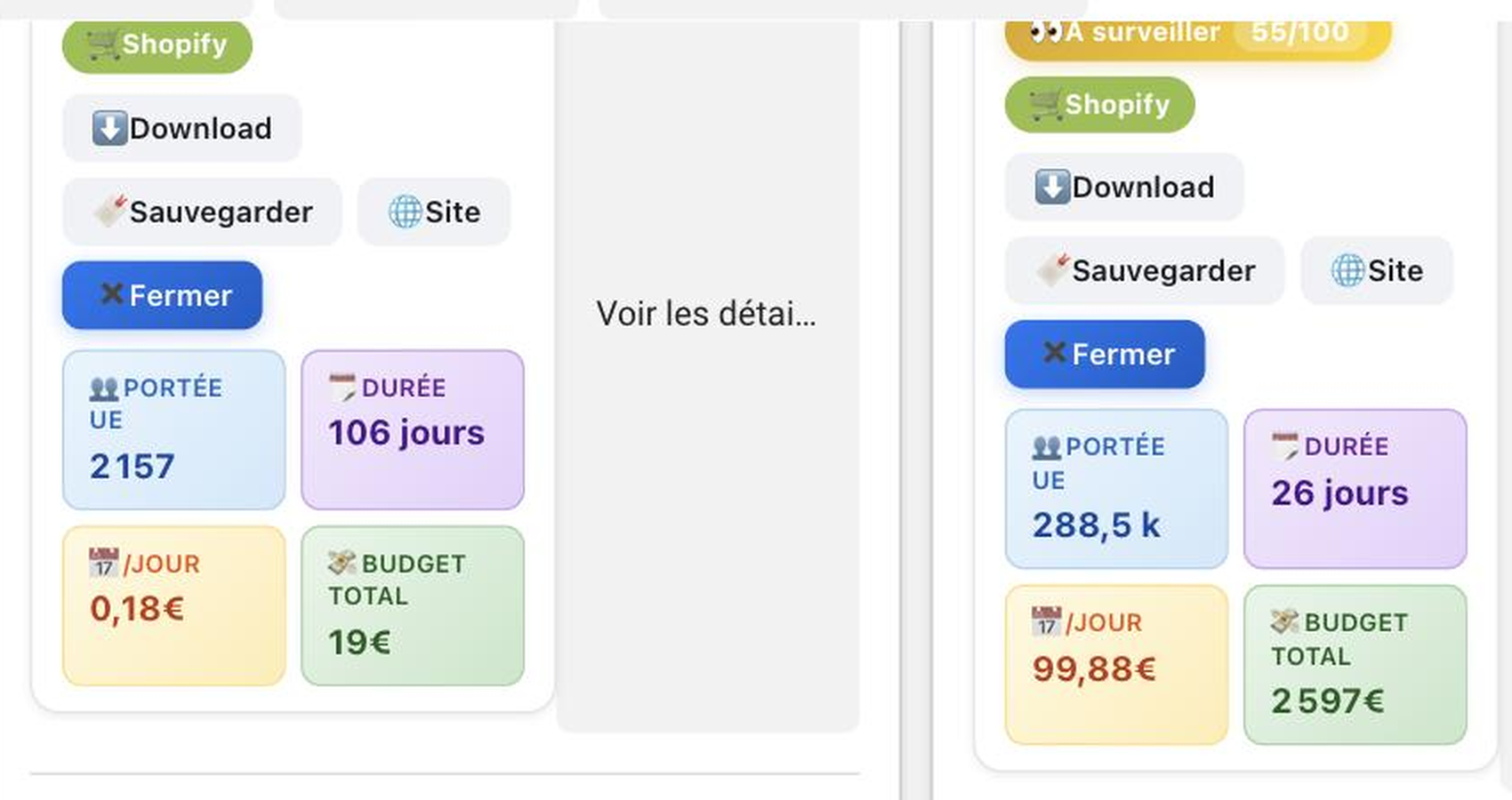 Deux publicités de la Bibliothèque Facebook enrichies par ProAds : portée UE, durée de diffusion, budget par jour et budget total